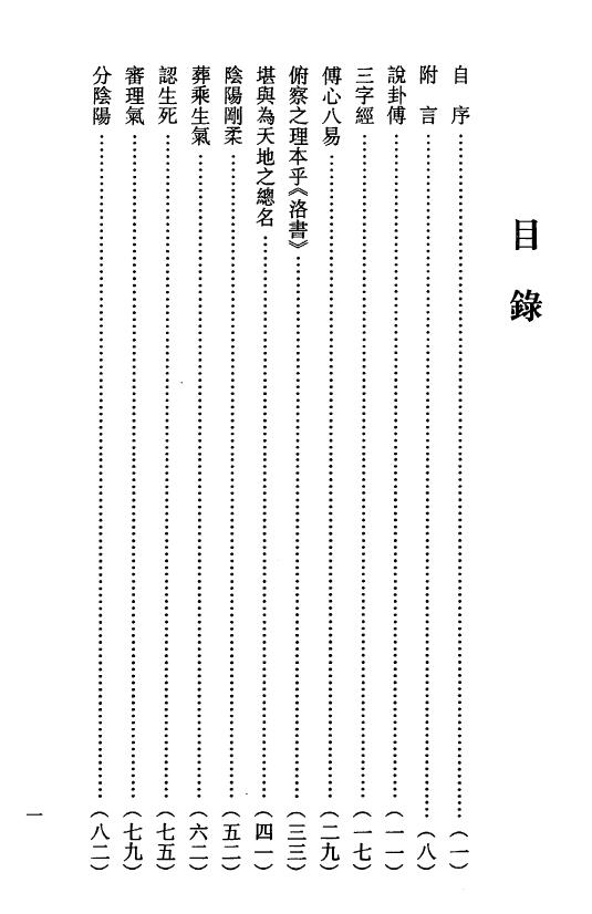 钟义明《玄空地理丛谈》(第五辑) 堪舆阳宅 第2张-