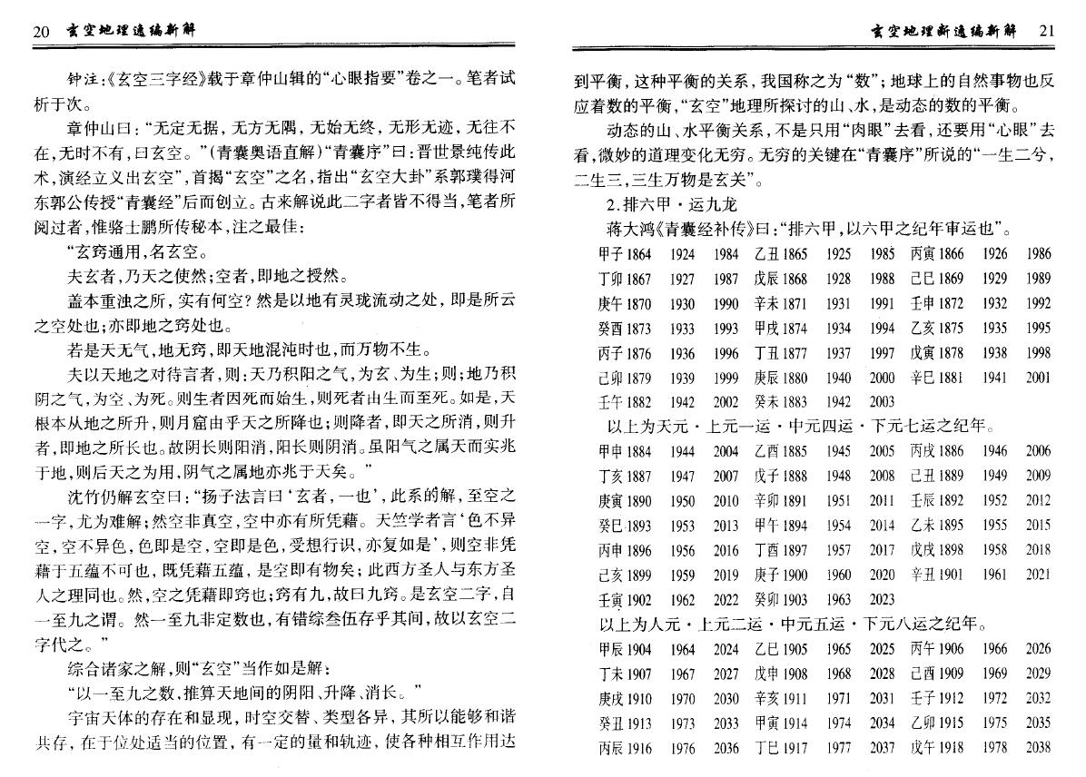 钟义明《玄空地理逸篇新解(上下)》 堪舆阳宅 第6张-