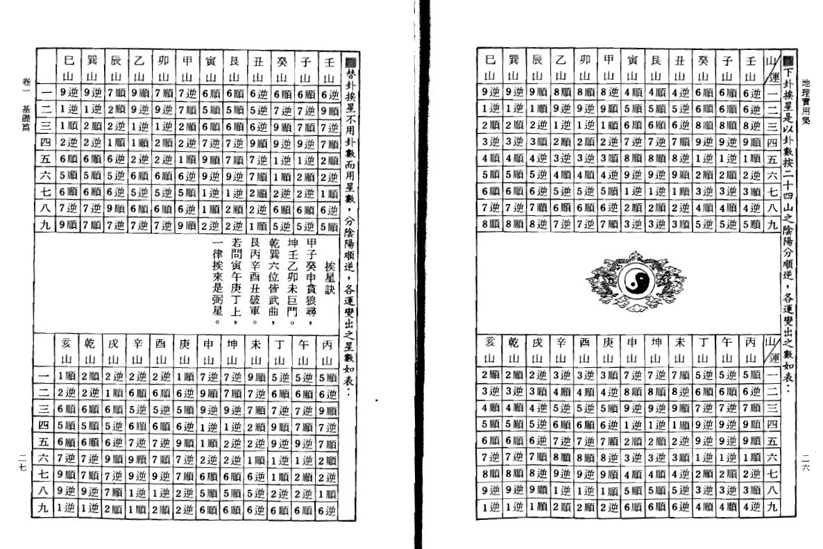 钟义明《地理实用集》 堪舆阳宅 第6张-
