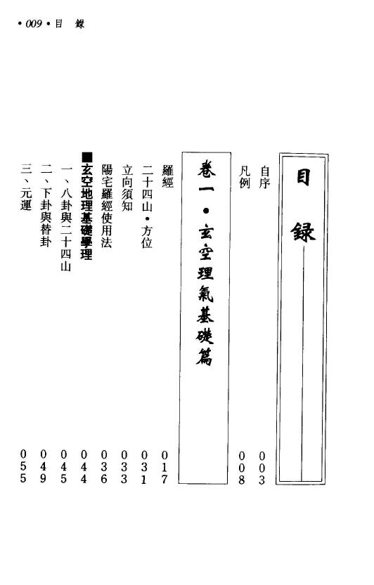 钟义明《玄空现代住宅学》(高清版) 堪舆阳宅 第2张-