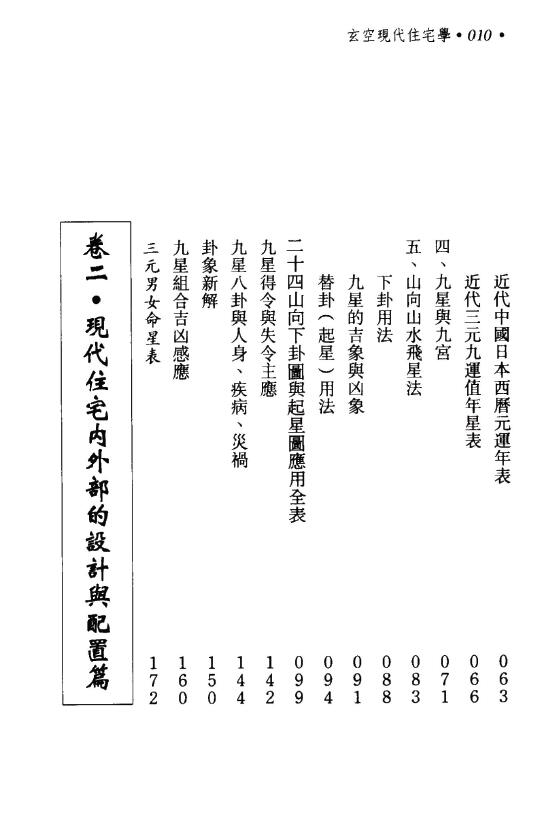 钟义明《玄空现代住宅学》(高清版) 堪舆阳宅 第3张-