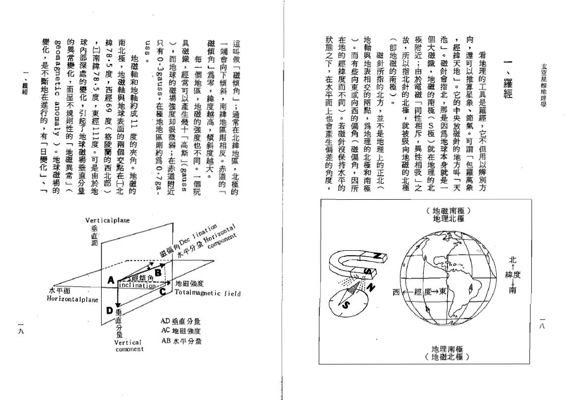 钟义明《玄空星相地理学》(高清) 堪舆阳宅 第4张-