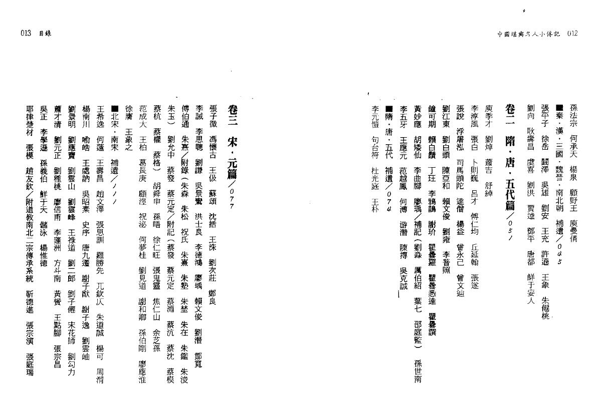 钟义明《中国堪舆名人小传记》 堪舆阳宅 第3张-
