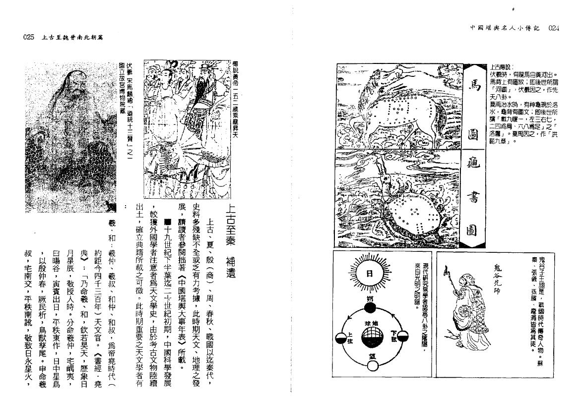 钟义明《中国堪舆名人小传记》 堪舆阳宅 第6张-