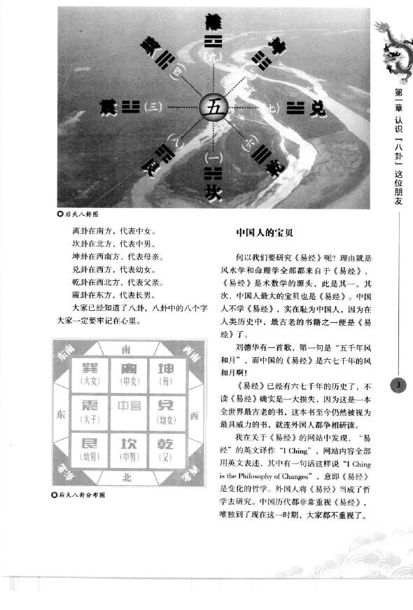 李居明《学好易经》 易学 第4张-