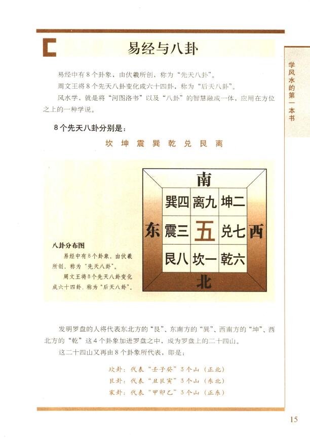 李居明《学风水的第一本书》商业开运居家开运 堪舆阳宅 第5张-