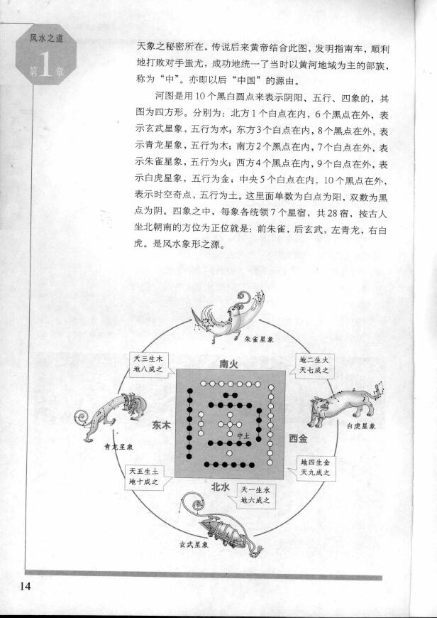 李居明《人生规划三部曲》上中下三篇 堪舆阳宅 第4张-