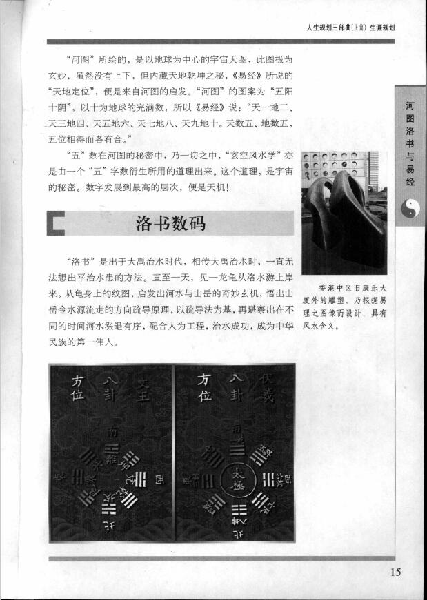 李居明《人生规划三部曲》上中下三篇 堪舆阳宅 第5张-