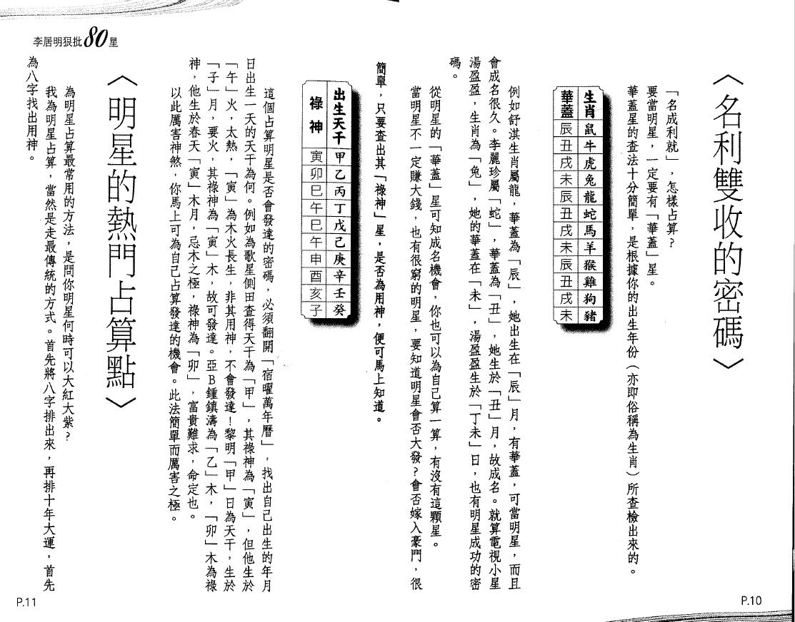 李居明《狠批80星》 堪舆阳宅 第3张-