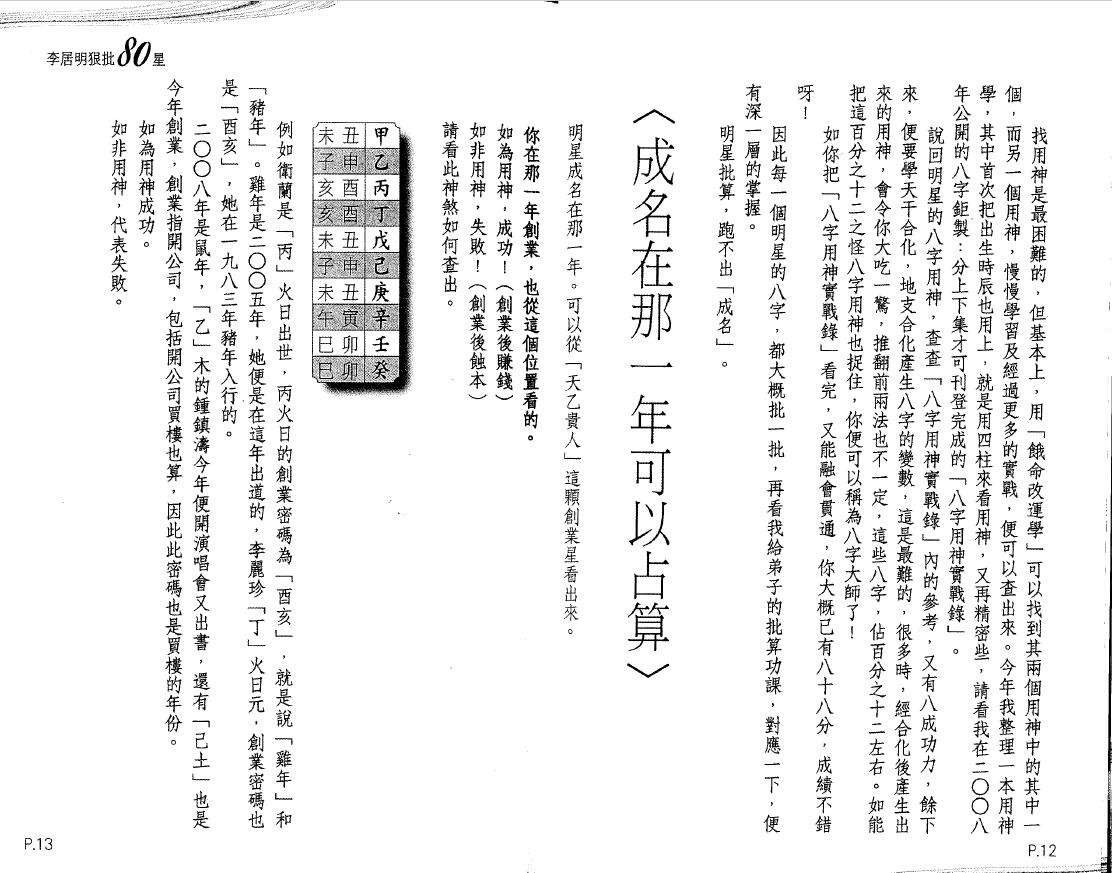 李居明《狠批80星》 堪舆阳宅 第4张-
