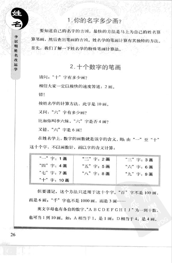 李居明《姓名改运学》一书在手,立判姓名吉凶 姓名测字 第3张-