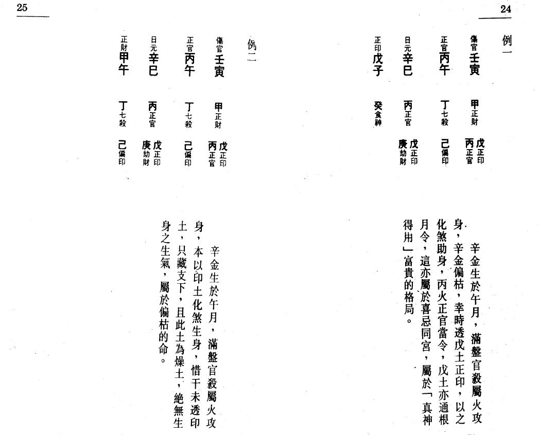 白鹤鸣《命理天书滴天髓详解》 八字命理 第6张-
