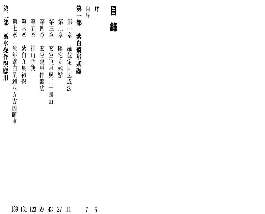 白鹤鸣《风水操作速成法》 堪舆阳宅 第2张-