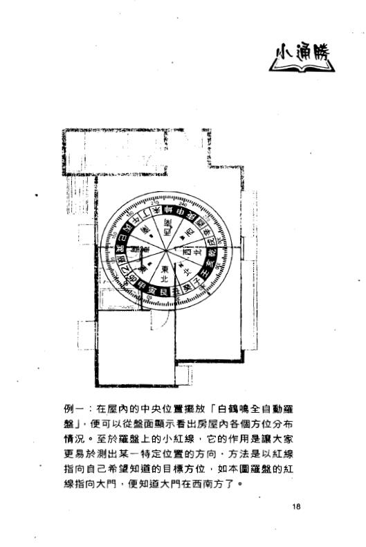 白鹤鸣《风水小通胜》 堪舆阳宅 第5张-