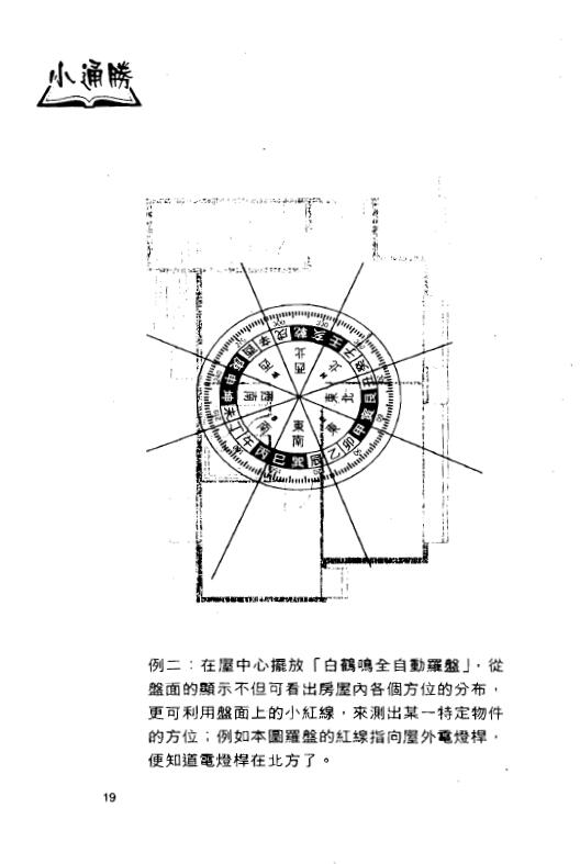 白鹤鸣《风水小通胜》 堪舆阳宅 第6张-