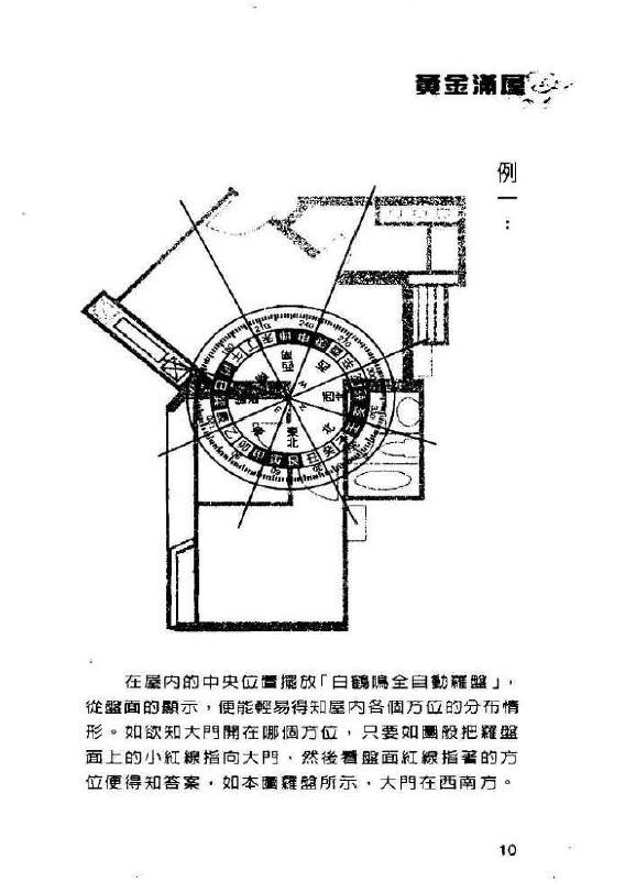 白鹤鸣《黄金满屋自助手册》 堪舆阳宅 第6张-