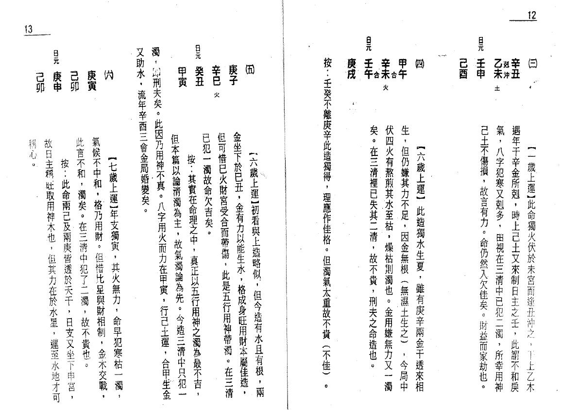 白鹤鸣《揭开女命的奥秘》 易学 第6张-