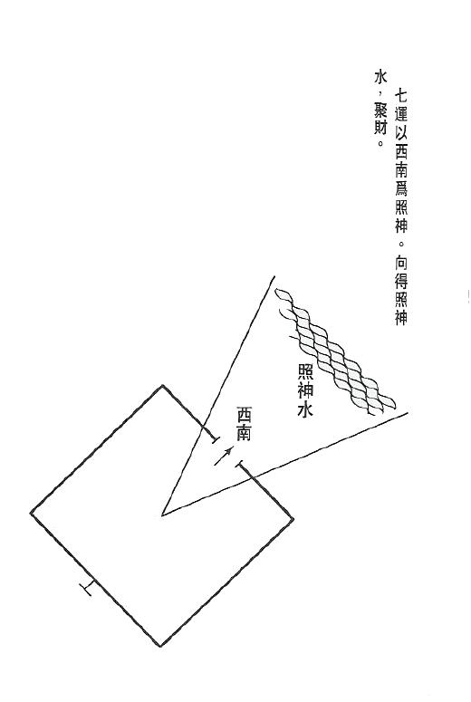 白鹤鸣《买楼风水20诀》 堪舆阳宅 第5张-