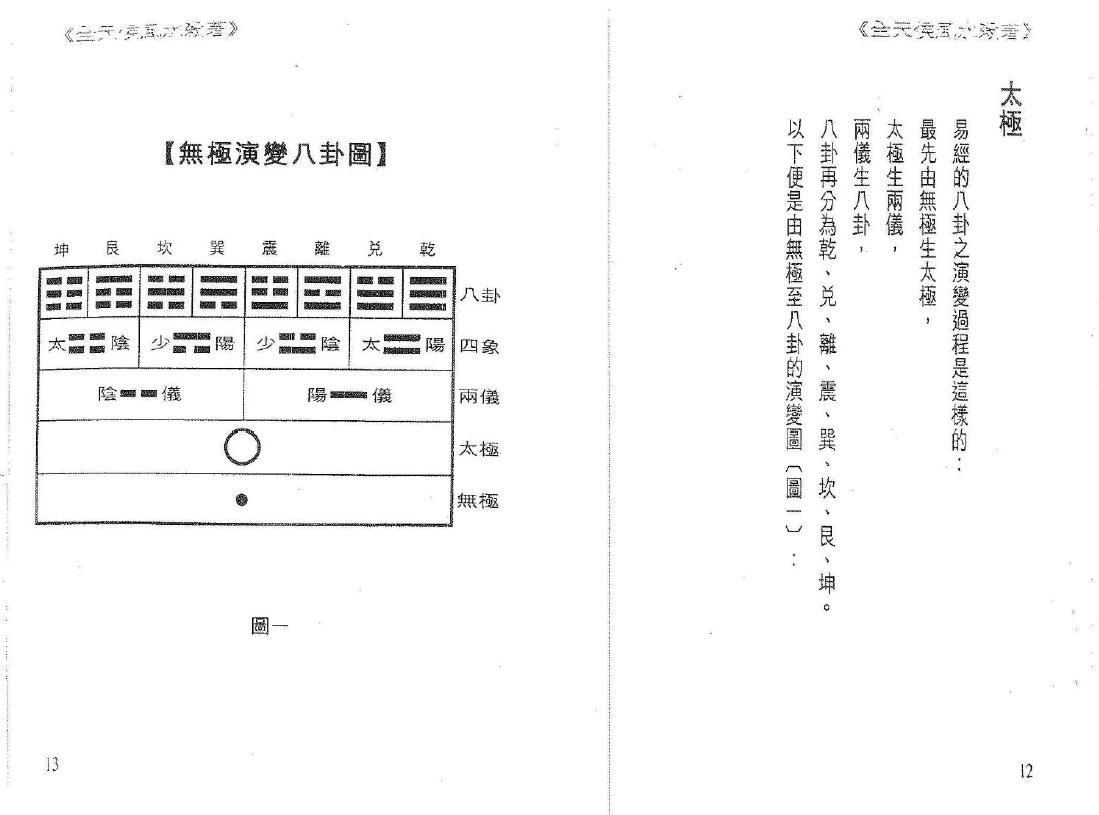 白鹤鸣《全天候风水杀著》 堪舆阳宅 第4张-