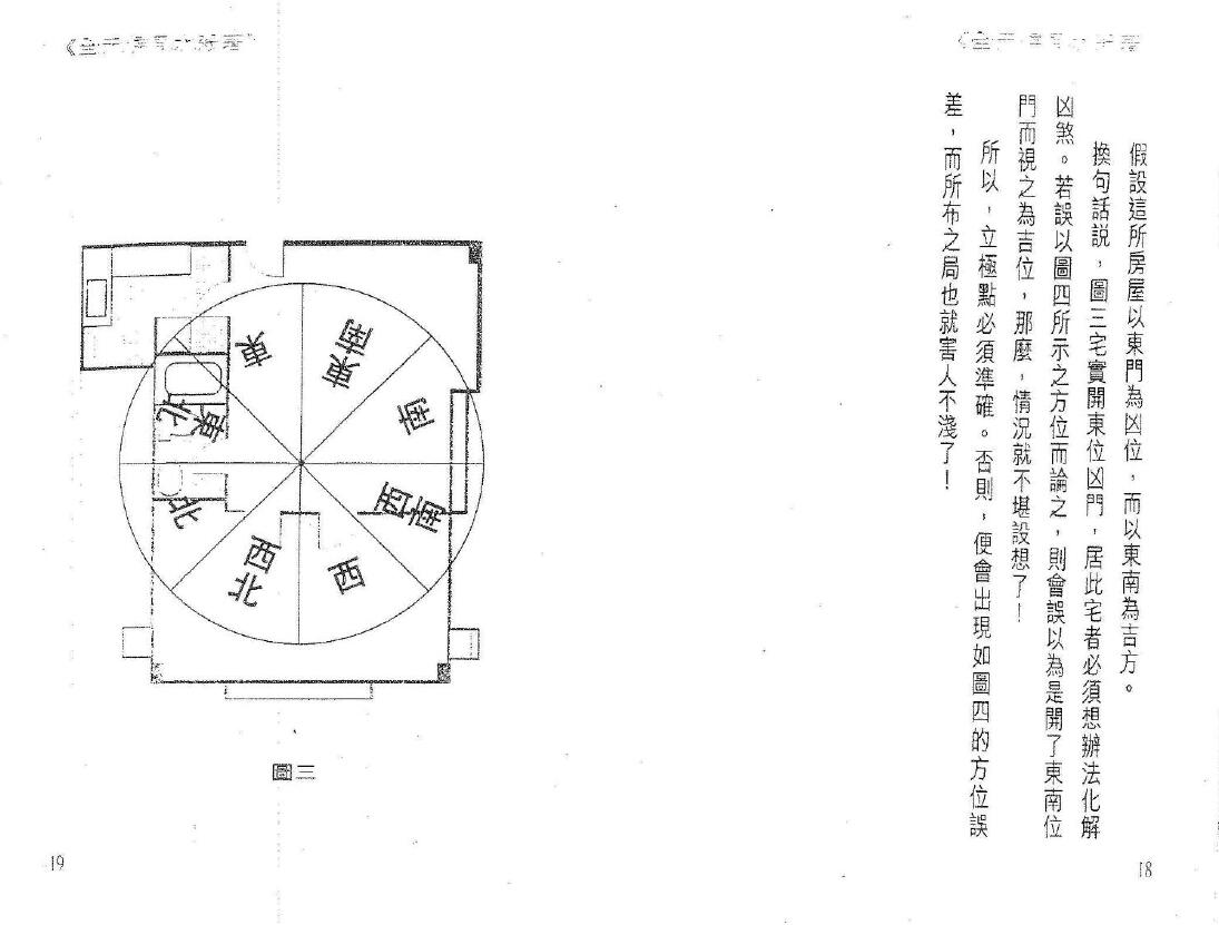 白鹤鸣《全天候风水杀著》 堪舆阳宅 第6张-