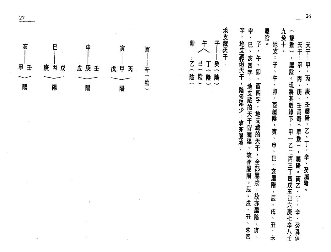 白鹤鸣 沈竹礽《沈氏玄空学》(上中下)三册(玄空精要 玄空验证 玄空歌诀) 堪舆阳宅 第6张-