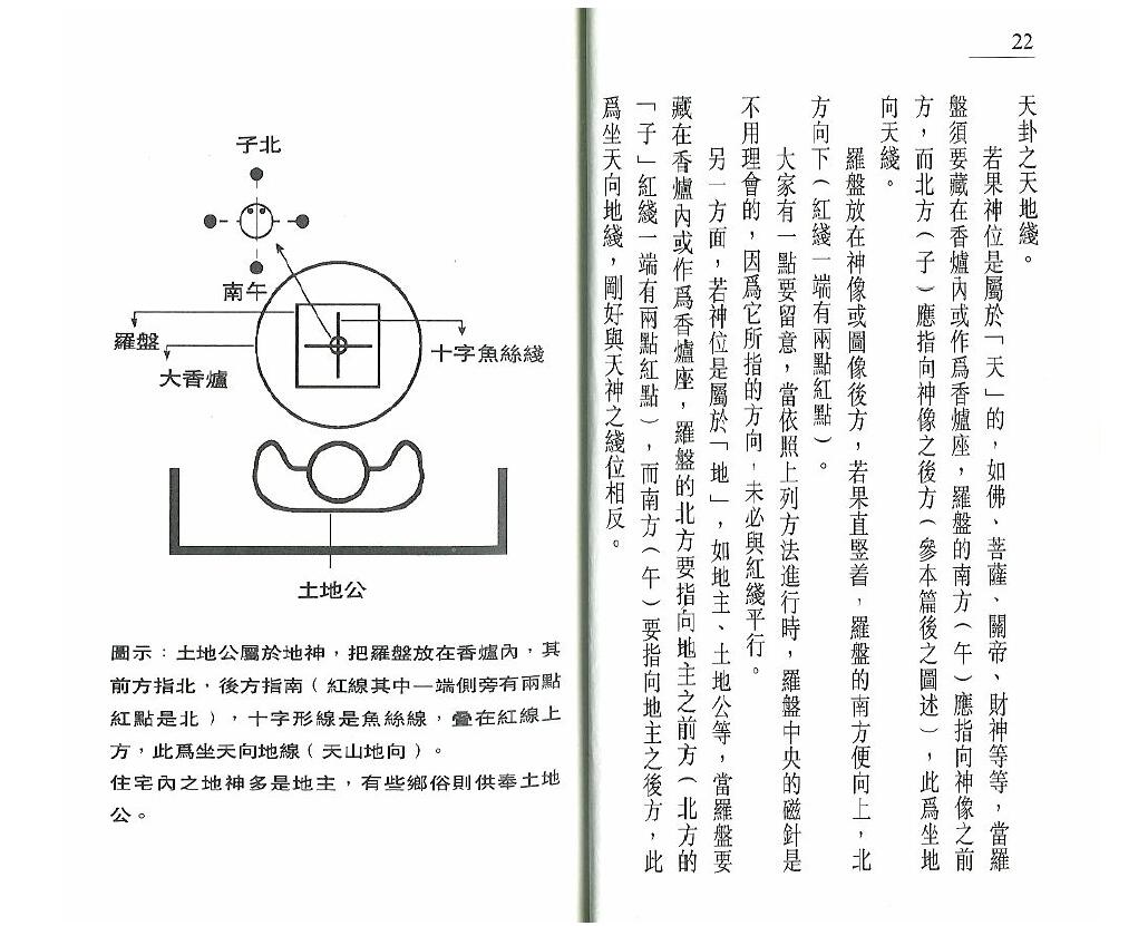 白鹤鸣《旺宅化煞22法》 堪舆阳宅 第6张-