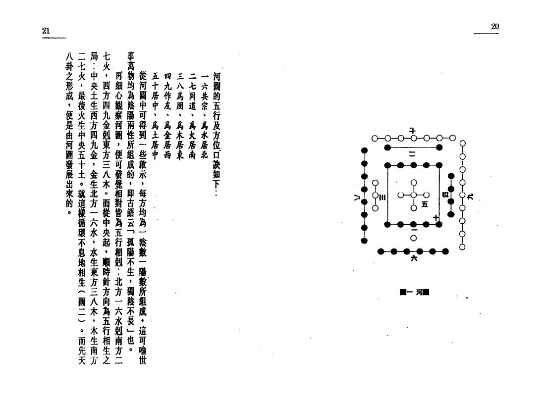白鹤鸣《易学易用八宅风水》 堪舆阳宅 第5张-