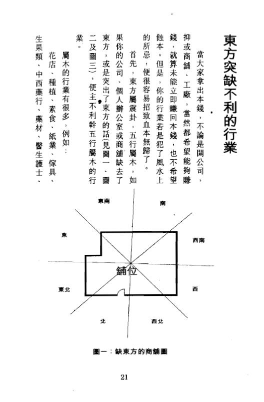 白鹤鸣《营商致富必胜术》 易学 第5张-