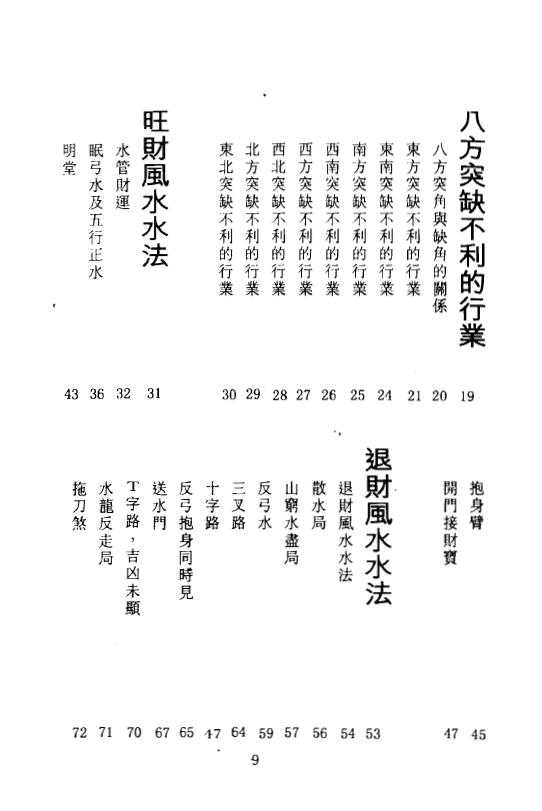 白鹤鸣《营商致富必胜术》 易学 第2张-