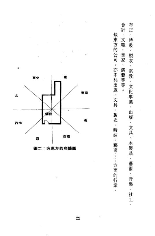 白鹤鸣《营商致富必胜术》 易学 第6张-