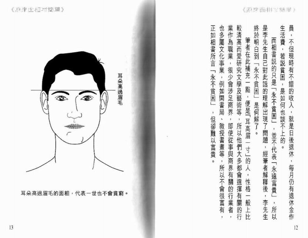 白鹤鸣《原来面相咁简单》 手相面相 第5张-