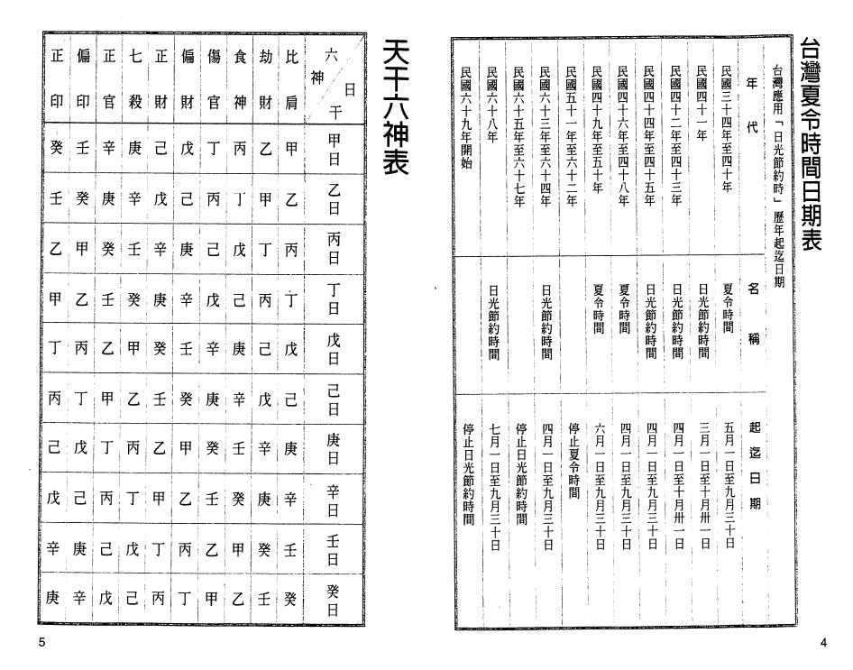 白鹤鸣《至尊万年历》 易学 第3张-