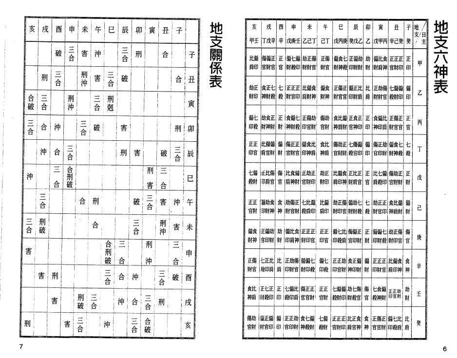 白鹤鸣《至尊万年历》 易学 第4张-