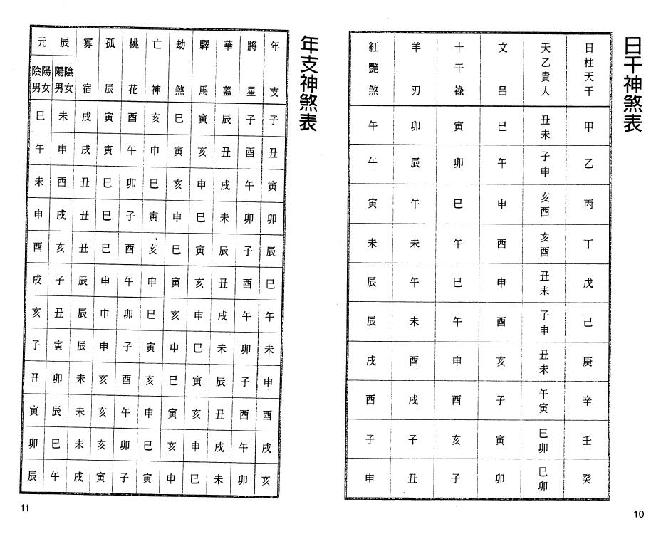 白鹤鸣《至尊万年历》 易学 第6张-