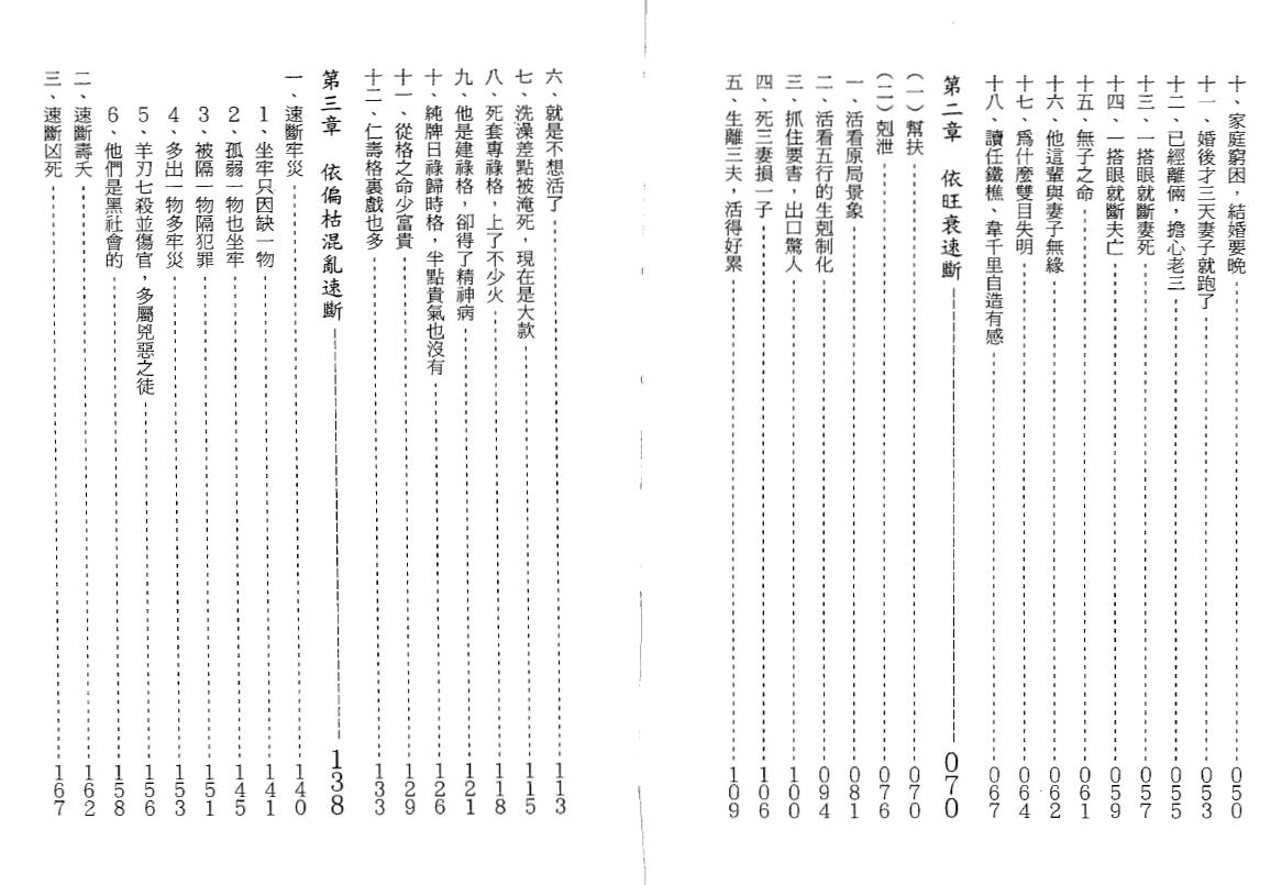 张成达《八字速断点窍》 八字命理 第3张-