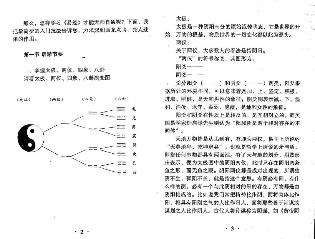 张成达 张百君《通灵感应实例评点》 易学 第5张-
