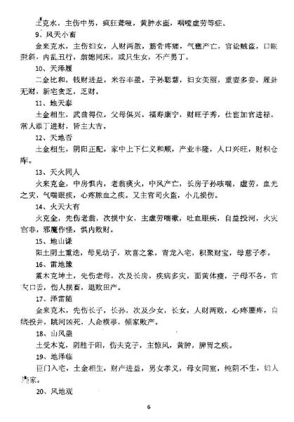 (清)凌祯松《摇鞭神断》 堪舆阳宅 第6张-