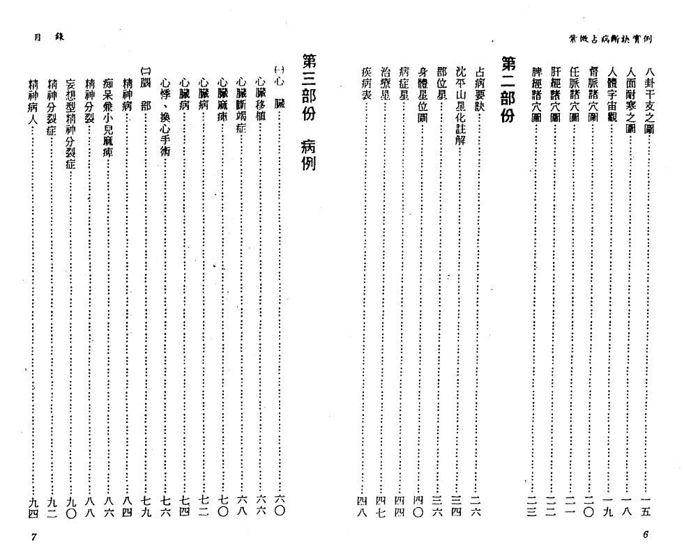 沈平山《紫微占病断诀实例》 易学 第3张-