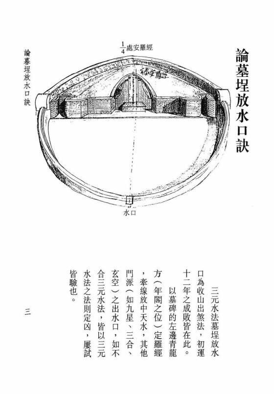 陈财吉《三元地理总断黄金策评注》 堪舆阳宅 第5张-