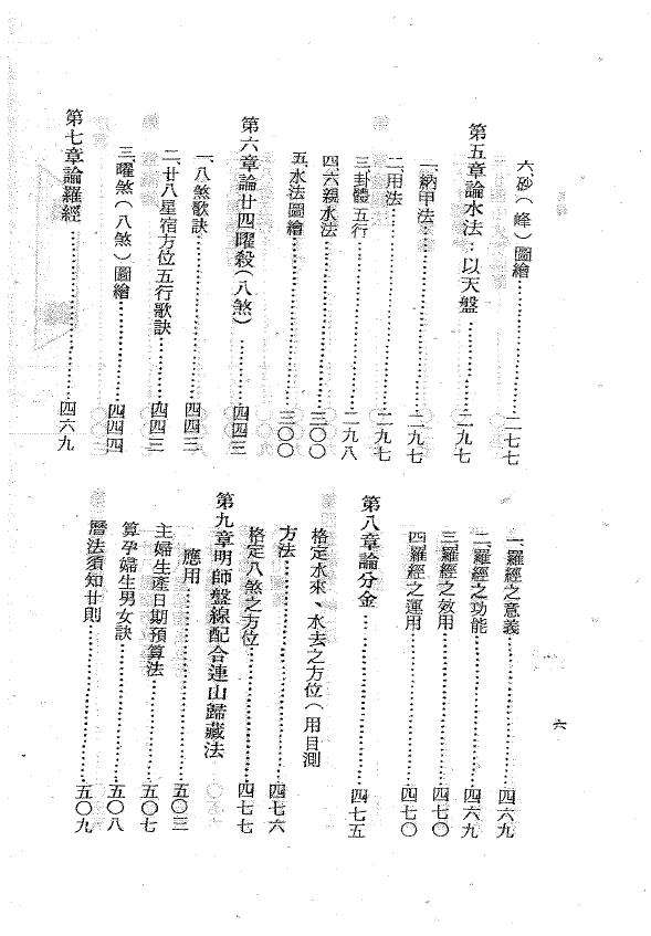 陈怡诚 林文松《三元地理连山归藏》 堪舆阳宅 第3张-