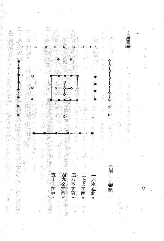 陈怡诚 林文松《三元地理连山归藏》 堪舆阳宅 第6张-
