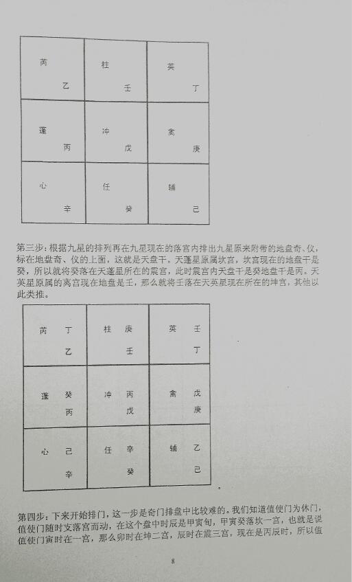 《五元通圣占法一本通》遁甲居士讲解 宋奇鸿传授 易学 第6张-