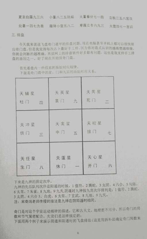 《五元通圣占法一本通》遁甲居士讲解 宋奇鸿传授 易学 第5张-