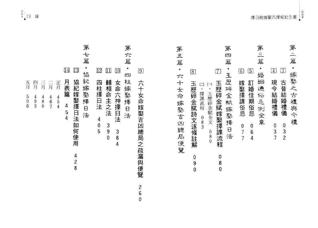 冯严筑《择日馆嫁娶吉课细批全书》 择日天文 第3张-