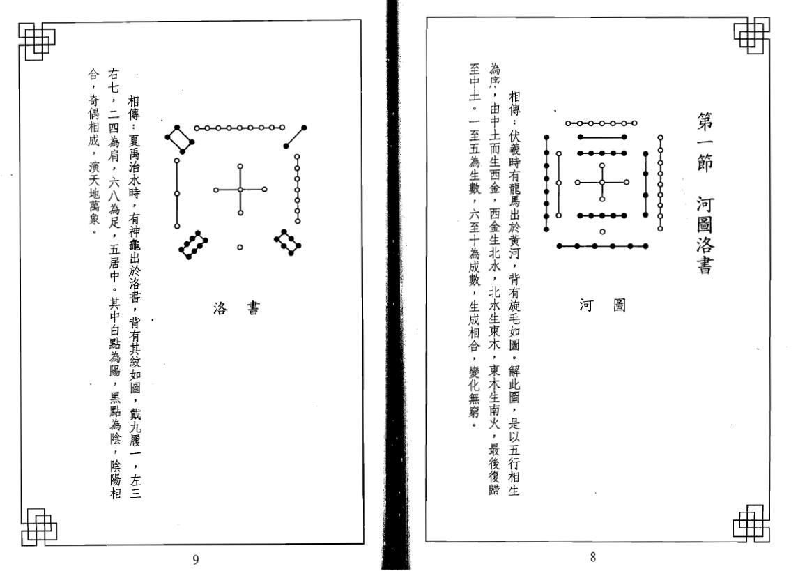 霍斐然《飞宫小奇门函授讲义》 奇门三式 第4张-