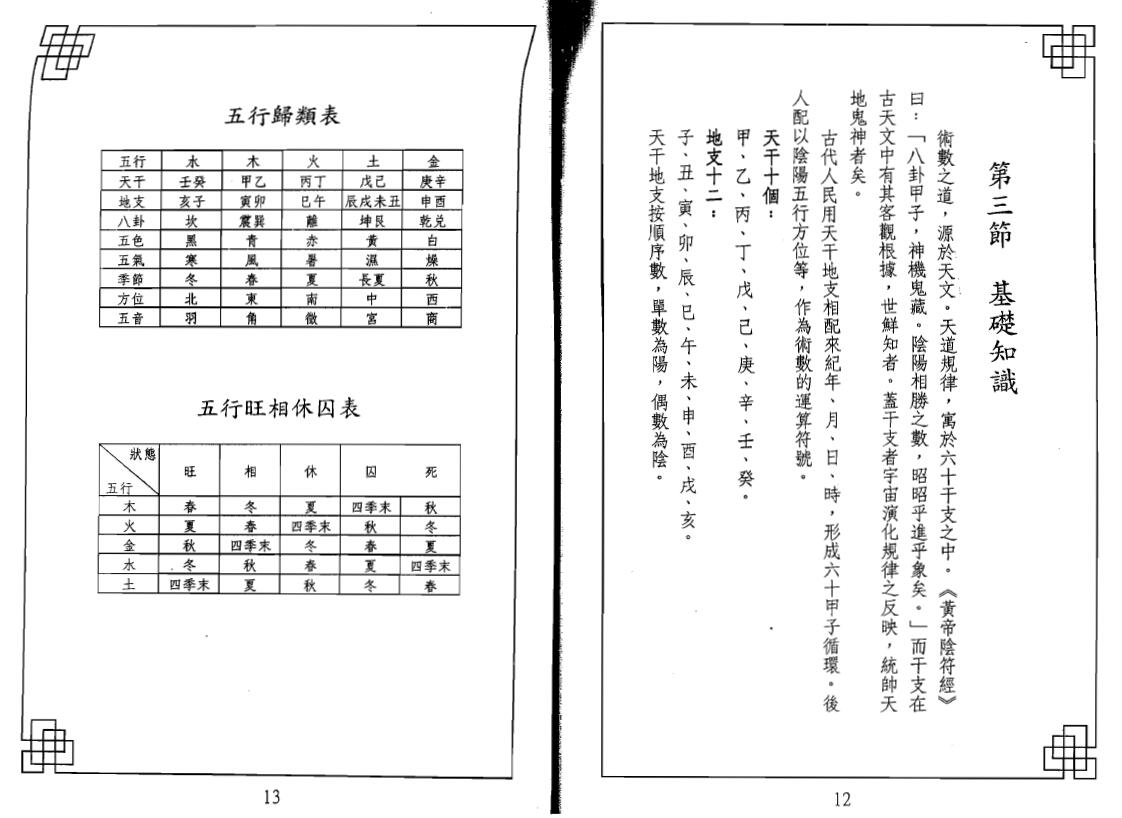 霍斐然《飞宫小奇门函授讲义》 奇门三式 第6张-