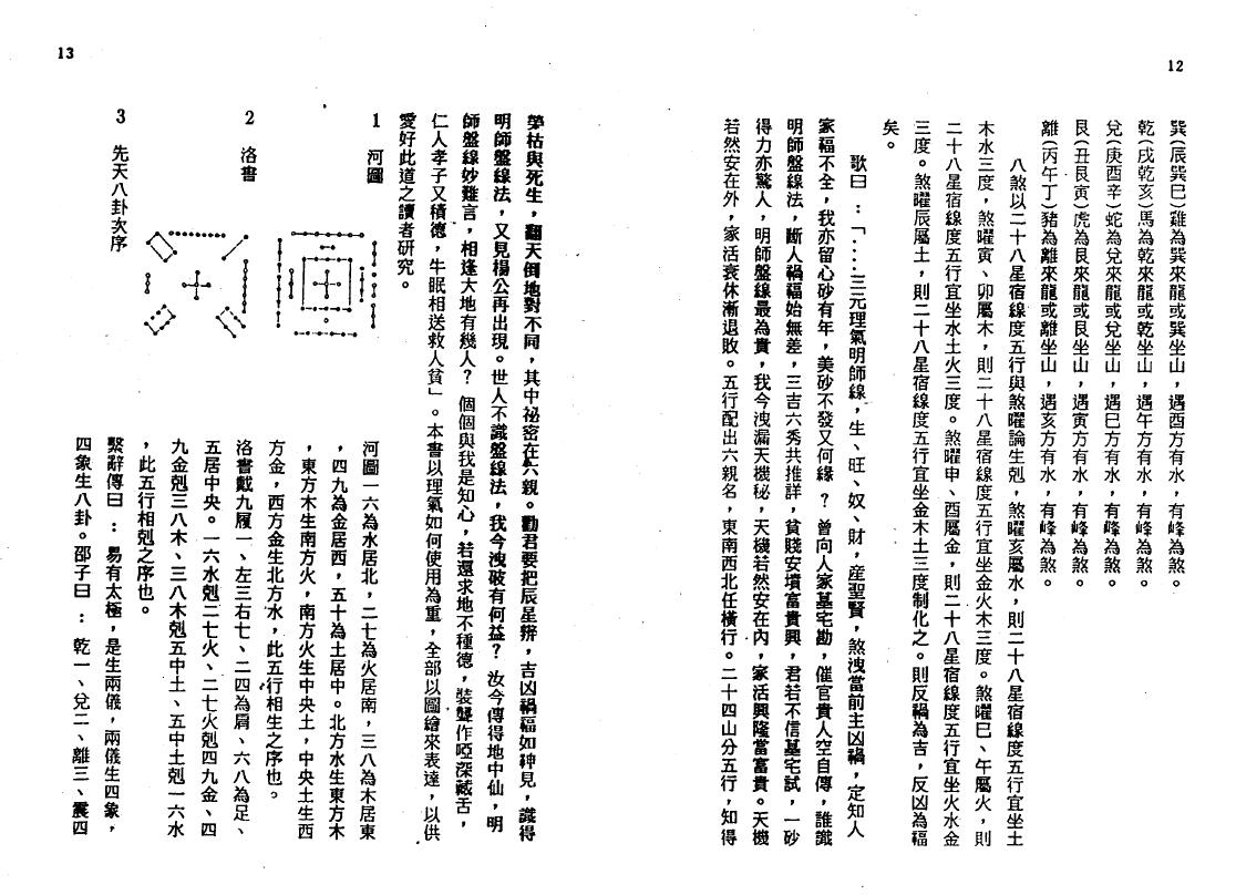 林文松 陈怡诚《三元地理明师盘线秘旨》 堪舆阳宅 第6张-