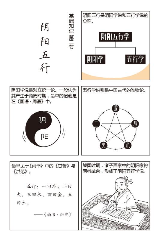 漫画八字 命理基础知识部分 八字命理 第3张-