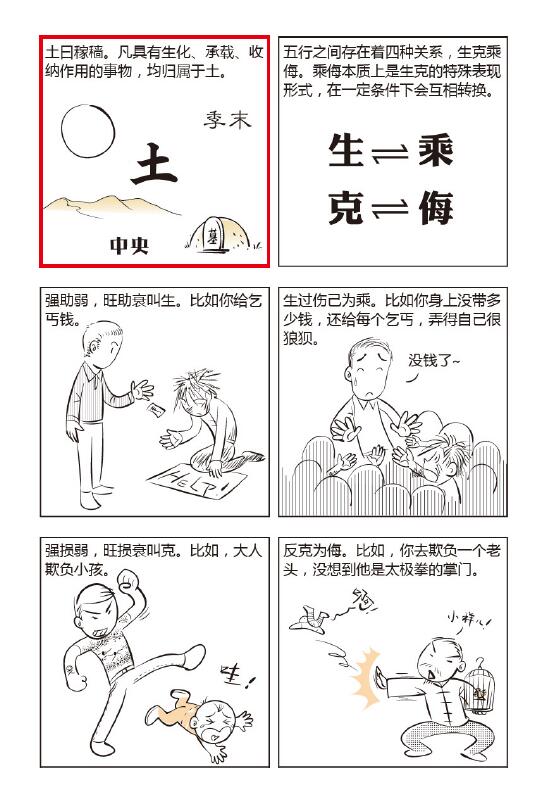 漫画八字 命理基础知识部分 八字命理 第6张-