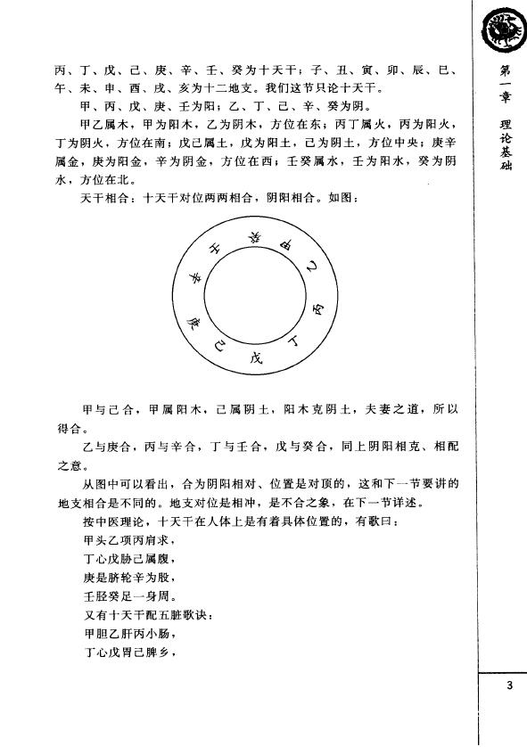 王长鸿《四柱预测详解》 八字命理 第6张-